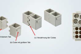 Skalierbare Harting-Steckverbinder für kompakte Schnittstellen
