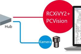 Erweiterte Bildverarbeitung mit RCX3-Steuerungen
