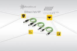 Robuste Ethernet-Leitungsfamilie