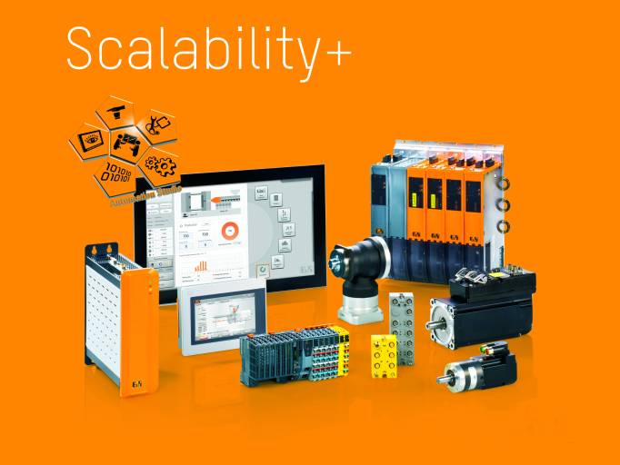Mit Scalability+ definiert B&R integrierte Automatisierung neu und eröffnet unbegrenzte Möglichkeiten für die Maschinenkonfiguration.