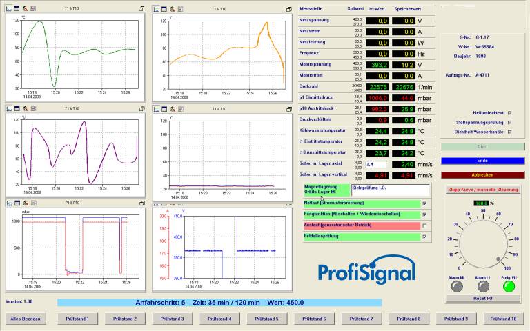 ProfiSignal 4.0 mit neuen Funktionen – u. a. der Spektrogramm-Funktion, welche die Schwingungsanalyse unterstützt und die Integration eines leistungsfähigen WebServers in den DataService der ProfiSignal-Software.
