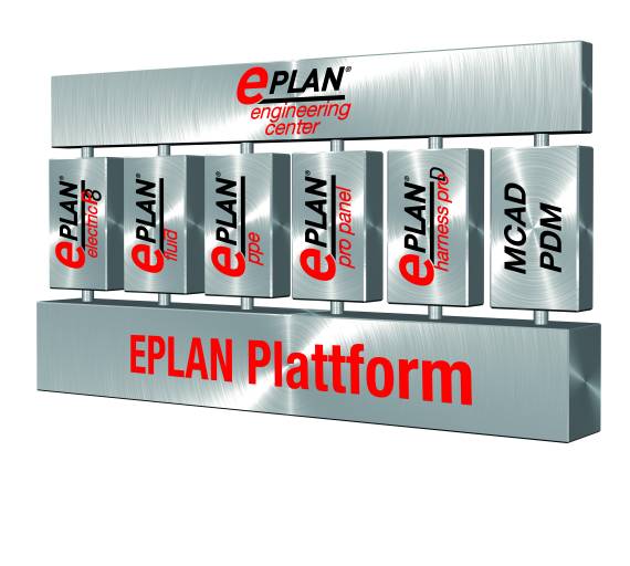 Für die Komplettierung der Durchgängigkeit des mechatronischen Konzepts und für die Verbindung hydraulischer und pneumatischer Antriebssysteme auf Engineering-Ebene wird – neben dem Eplan Engineering Center, den Modulen EPLAN P8 und Eplan Pro Panel – Eplan Fluid  bei Engel eingesetzt. 