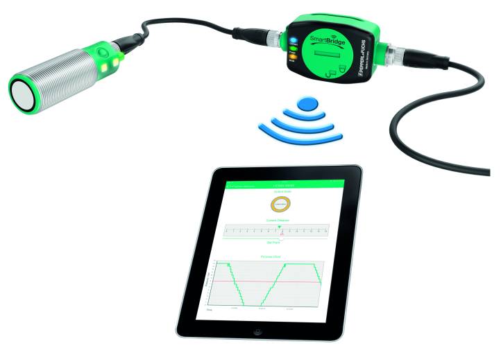 Industrielle Sensoren können bereits heute via Smart Bridge drahtlos mit einem Tablet Computer kommunizieren und mittels einer App zur Visualisierung oder Parametrierung dargestellt werden.