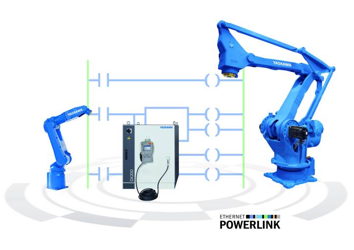 Durch die Integration von POWERLINK in die Robotersteuerung DX200 können Yaskawa-Motoman-Roboter nun nahtlos in die Maschinenautomatisierung eingebunden werden.