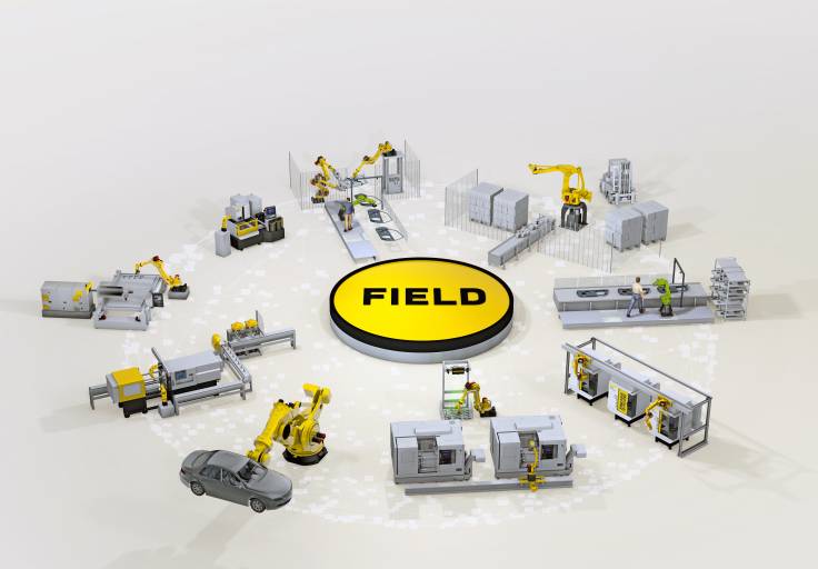 Das FIELD-System ist eine offene Plattform, die sich auf die simultane Benutzung verschiedener Industrial IoT-Applikationen innerhalb einer Produktionsstätte, wie beispielsweise Maschinen, Roboter, CNC Steuerungen und Sensoren, konzentriert. 