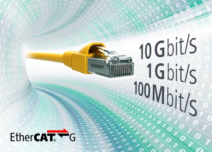 EtherCAT G hebt die EtherCAT-Technologie auf das nächste Performance-Level und bleibt dabei gewohnt einfach sowie kompatibel zum Standard-EtherCAT. 