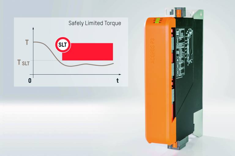 Der B&R-Servoverstärker ACOPOS P3 steht nun auch mit der Sicherheitsfunktion Safely Limited Torque (SLT) zur Verfügung.