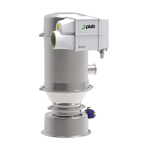 Mit den piFLOW®p Vakuumfördersystemen von Piab ist das Fördern von Pulvern für die Additive Fertigung eine sichere Sache.