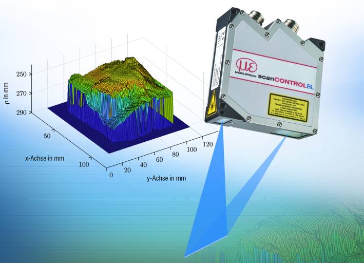 Laser-Profil-Scanner von Micro-Epsilon führen echte 3D-Messungen auf Basis kalibrierter Daten durch.