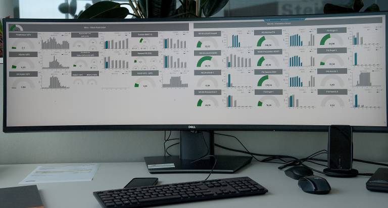 Mit der Visualisierungssoftware GridVis lassen sich ganz einfach Dashboards konfigurieren, um Stromverbräuche einzelner Abrechnungsbereiche zu erfassen.