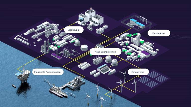 Siemens Energy bietet ein breites Portfolio an Produkten, Lösungen und Dienstleistungen für die zentralisierte und verteilte Stromerzeugung, die Wasserstoff-Elektrolyse und Herstellung von e-Fuels, die Stromübertragung und -Verteilung sowie Industrieanwendungen.