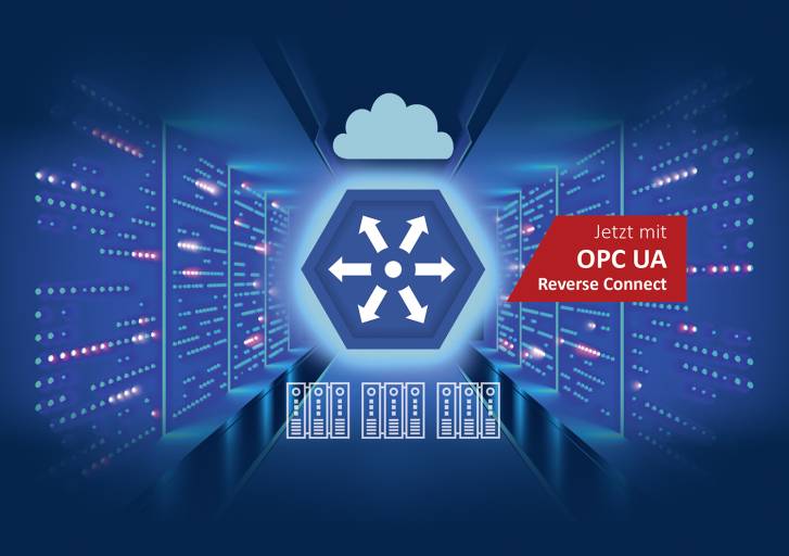 OPC UA Reverse Connect ermöglicht die sichere Kommunikation zwischen OPC UA-Komponenten, die durch Firewalls getrennt sind. (Bild: Softing Industrial)
