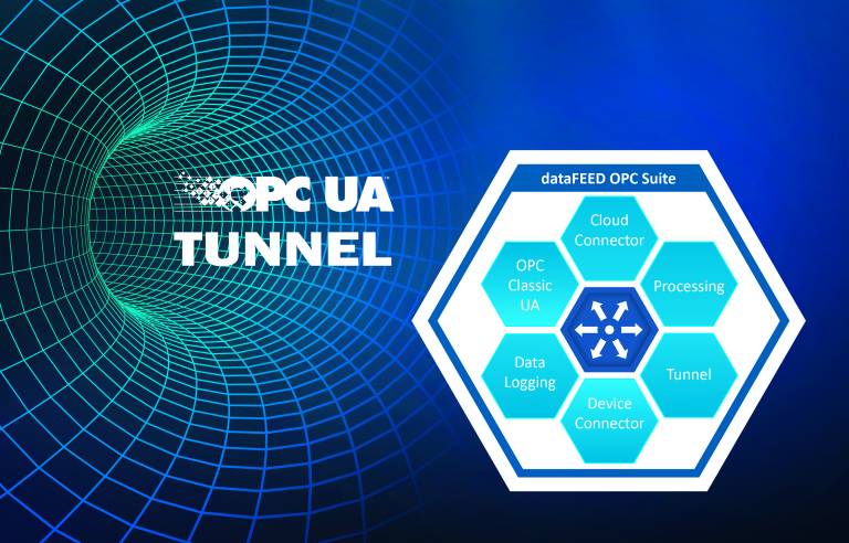 Der OPC UA-Tunnel erhöht die Sicherheit in der OPC Classic-Kommunikation (Bild: Softing Industrial)
