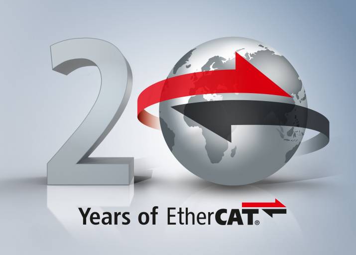 Die EtherCAT Technology Group ist eine internationale Anwender- und Herstellervereinigung, in der Anwender aus verschiedenen Branchen mit führenden Automatisierungsanbietern zusammenarbeiten, um die EtherCAT-Technologie zu unterstützen, zu verbreiten und weiterzuentwickeln. Sie wurde im November 2003 gegründet und hat über 7.200 Mitgliedsfirmen aus 72 Ländern.