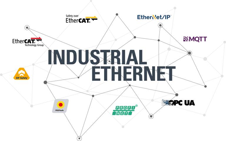 Die Industrial Ethernet-Plattform von Kübler ist hochperformant und zukunftsfähig.
