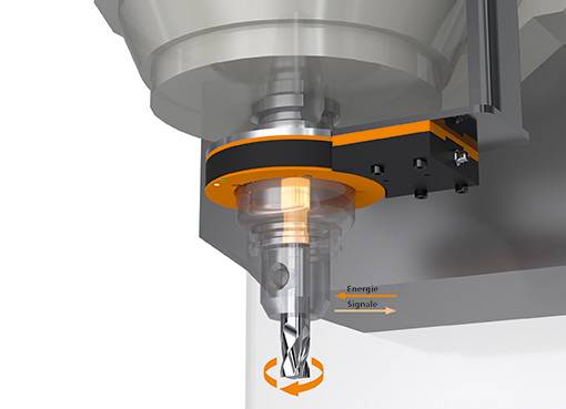 Mit dem neuen Konzept Tool Monitoring integriert SMW eine kontaktlos steuerbare Sensorik zur Überwachung unterschiedlicher Werkzeugdaten in rotierenden Einheiten. 